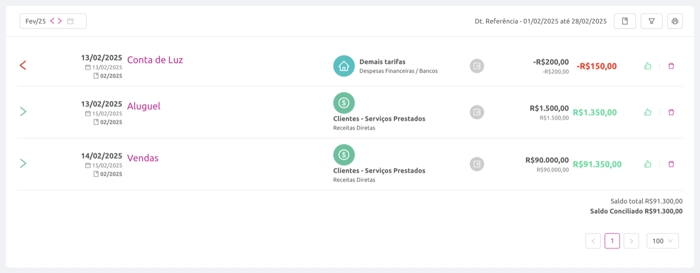 Tela de contas a pagar e receber online — Zeonpaper