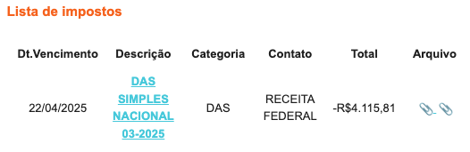 Lembretes de Vencimentos