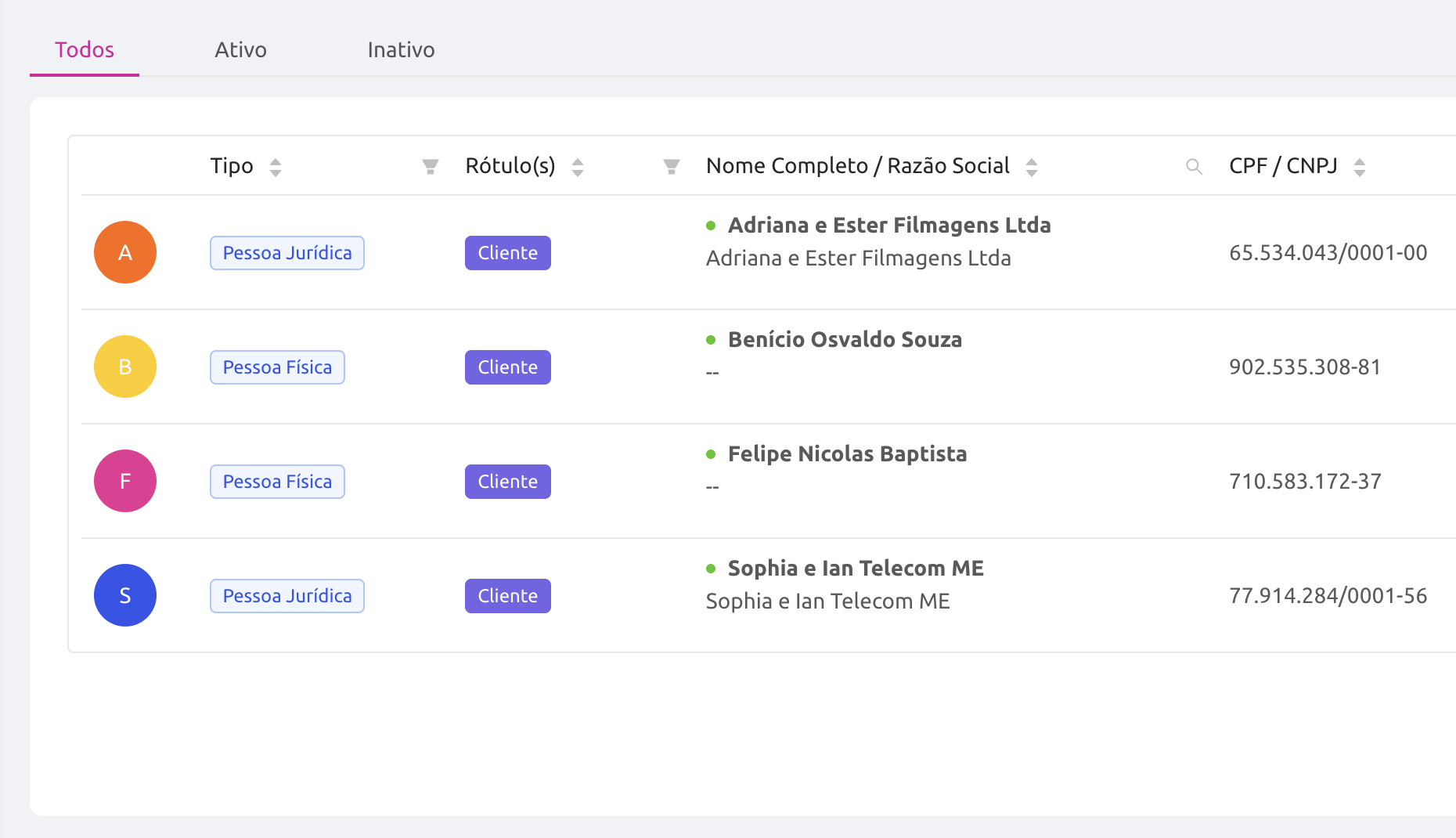 Organização de Contatos